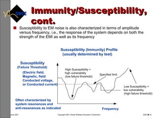 Immunity/Susceptibility, cont. Susceptibility to EM noise is also characterized in terms of amplitude versus frequency, i.e., the response of the system depends on both the strength of the EMI as well as its frequency  Susceptibility (Failure Threshold) (Electric field, Magnetic, field Conducted voltage, or Conducted current) Frequency Low Susceptibility = low vulnerability (high failure threshold) High Susceptibility = high vulnerability (low failure threshold) Specified limit Often characterized by system resonances and anti-resonances as indicated  Susceptibility (Immunity) Profile (usually determined by test) 