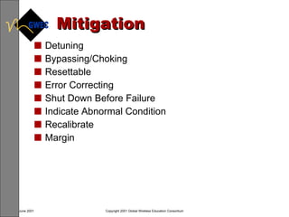Mitigation Detuning Bypassing/Choking Resettable Error Correcting Shut Down Before Failure Indicate Abnormal Condition Recalibrate Margin 