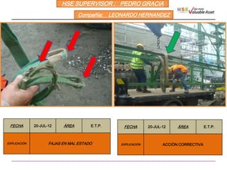 HSE SUPERVISOR : PEDRO GRACIA
                                  Compañìa:     LEONARDO HERNANDEZ




 FECHA        20-JUL-12    ÀREA        E.T.P.       FECHA        20-JUL-12    ÀREA          E.T.P.



EXPLICACIÒN          FAJAS EN MAL ESTADO           EXPLICACIÒN          ACCIÒN CORRECTIVA
 