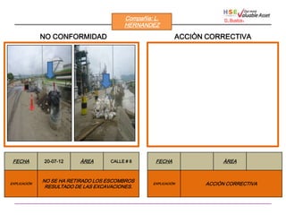 Compañìa: L.                   D. Bustos   .
                                          HERNANDEZ

              NO CONFORMIDAD                                 ACCIÒN CORRECTIVA




 FECHA        20-07-12    ÀREA       CALLE # 8      FECHA               ÀREA


              NO SE HA RETIRADO LOS ESCOMBROS
EXPLICACIÒN                                        EXPLICACIÒN     ACCIÒN CORRECTIVA
               RESULTADO DE LAS EXCAVACIONES.
 