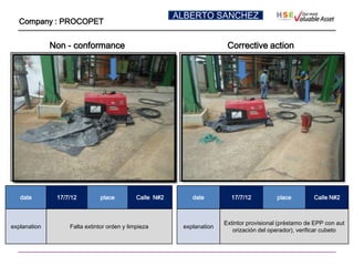 ALBERTO SANCHEZ
  Company : PROCOPET


              Non - conformance                                          Corrective action




                                                                                     z




   date        17/7/12         place         Calle N#2       date         17/7/12          place         Calle N#2



                                                                        Extintor provisional (préstamo de EPP con aut
explanation        Falta extintor orden y limpieza        explanation
                                                                           orización del operador), verificar cubeto
 