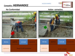 WILSON RAMIREZ

 Compañía :    HERNANDEZ
     No Conformidad                                                  Action corrective.




 FECHA        16/07/12       LUGAR         CALLE # 8    FECHA           16-07-12      LUGAR           CALLE # 8




explicación          Riesgo de sufrir quemaduras       explicación
                                                                                   Acción corregida
 