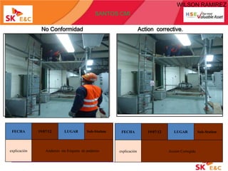 WILSON RAMIREZ
                                              SANTOS CMI

               No Conformidad                                        Action corrective.




 FECHA        19/07/12      LUGAR        Sub-Station    FECHA           19/07/12      LUGAR           Sub-Station



explicación       Andamio sin Etiqueta de andamio      explicación                 Acción Corregida
 