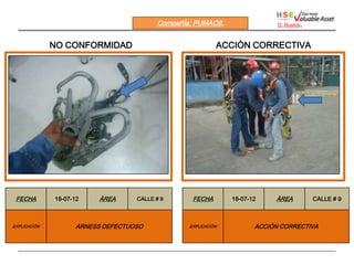 CompañÍa: PUMAOIL                  D. Bustos   .

              NO CONFORMIDAD                                ACCIÒN CORRECTIVA




 FECHA        18-07-12     ÀREA     CALLE # 9      FECHA        18-07-12    ÀREA             CALLE # 9



EXPLICACIÒN          ARNESS DEFECTUOSO            EXPLICACIÒN          ACCIÒN CORRECTIVA
 