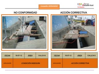 CompañÍa: HERNANDEZ
                                                                                  D. Bustos   .

              NO CONFORMIDAD                                     ACCIÒN CORRECTIVA




 FECHA        16-07-12     ÀREA      CALLE # 9          FECHA        16-07-12    ÀREA             CALLE # 9



EXPLICACIÒN          CONDICIÓN INSEGURA                EXPLICACIÒN          ACCIÒN CORRECTIVA
 