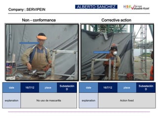 ALBERTO SANCHEZ
  Company : SERVIPEIN


              Non - conformance                                         Corrective action




                                                                                   z




                                           Subestación                                                Subestación
   date        16/7/12         place                         date        16/7/12          place
                                               D                                                          D



explanation              No uso de mascarilla             explanation                  Action fixed
 