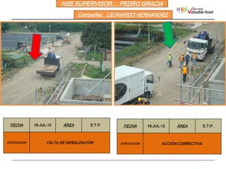 HSE SUPERVISOR : PEDRO GRACIA
                                  Compañìa: LEONARDO HERNANDEZ




 FECHA        16-JUL-12    ÀREA        E.T.P.    FECHA        16-JUL-12    ÀREA          E.T.P.



EXPLICACIÒN         FALTA DE SEÑALIZACIÒN       EXPLICACIÒN          ACCIÒN CORRECTIVA
 