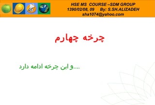 چرخه چهارم و این چرخه ادامه دارد .... 