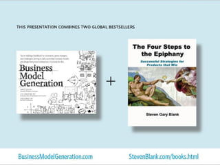 ЛЕТНЯЯ ШКОЛА  «Мастерская бизнеса», Нижний Новгород 