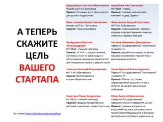 ХОТИТЕ ПРОВЕРИТЬ
  ВАШИ ИДЕИ?
 