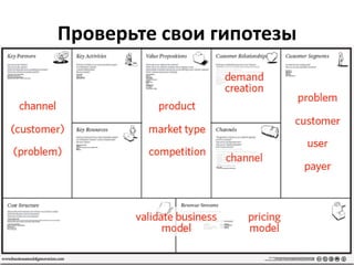 Для завершения этого вам
понадобится специальная и
гибкая…
 