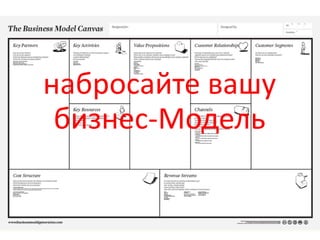 набросайте вашу
 бизнес-Модель
 