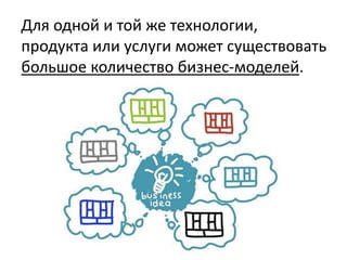 Для одной и той же технологии,
продукта или услуги может существовать
большое количество бизнес-моделей.
 