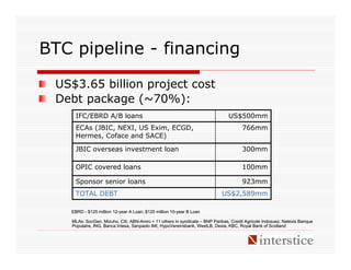 BTC pipeline - financing

 US$3.65 billion project cost
 Debt package (~70%):
     IFC/EBRD A/B loans                                                        US$500mm
     ECAs (JBIC, NEXI, US Exim, ECGD,                                                766mm
     Hermes, Coface and SACE)

     JBIC overseas investment loan                                                   300mm

     OPIC covered loans                                                              100mm

     Sponsor senior loans                                                            923mm
     TOTAL DEBT                                                            US$2,589mm

   EBRD - $125 million 12-year A Loan; $125 million 10-year B Loan
                       12-                          10-

   MLAs: SocGen, Mizuho, Citi, ABN-Amro + 11 others in syndicate – BNP Paribas, Credit Agricole Indosuez, Natexis Banque
   MLAs: SocGen,           Citi, ABN-
   Populaire, ING, Banca Intesa, Sanpaolo IMI, HypoVereinsbank, WestLB, Dexia, KBC, Royal Bank of Scotland
   Populaire,            Intesa,               HypoVereinsbank, WestLB, Dexia,
 