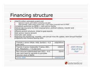 Financing structure
 US$470 million estimated project cost
      Sponsors’ equity: $70 million, excluding sub debt
      Debt package: $400 million project loan + $25 million corporate loan to CMGC
 Completion guarantee by BEMA + cost overrun facility
 Political risk insurance by MIGA (expropriation, political violence, transfer and
 inconvertibility)
 Offshore account structure, linked to gold exports
 Debt service reserve account
 Automatic cash sweep
 Reporting and monitoring: monthly, with annual mine life update; semi-annual financial
 projections with forward-looking tests

   Tranche 1 senior (MLAs: HVB, SocGen) – 6.5               US$250mm
   year term
   Tranche 2 senior (Caterpillar Finance, EDC,                  150mm                2005 Mining
   IFC, Mitsubishi) – 7.5 year term                                                   Deal of the
   Non-recourse subordinated loan (IFC) – 8.5                     25mm                  Year
   year term back by warrants to purchase
   common stock of BEMA
   TOTAL DEBT                                               US$425mm
 