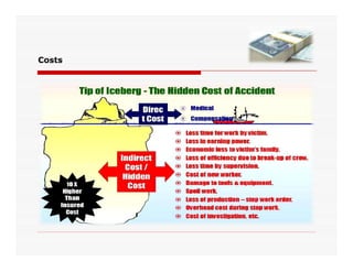 Costs
 