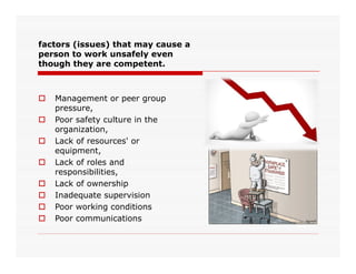 factors (issues) that may cause a
person to work unsafely even
though they are competent.
 Management or peer group
pressure,
 Poor safety culture in the
organization,
 Lack of resources' or Lack of resources' or
equipment,
 Lack of roles and
responsibilities,
 Lack of ownership
 Inadequate supervision
 Poor working conditions
 Poor communications
 