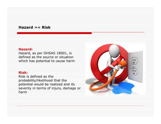 Hazard:
Hazard, as per OHSAS 18001, is
defined as the source or situation
which has potential to cause harm
Hazard »» Risk
which has potential to cause harm
Risk:
Risk is defined as the
probability/likelihood that the
potential would be realized and its
severity in terms of injury, damage or
harm
 