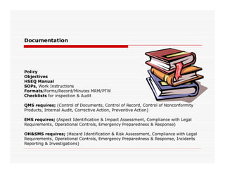 Documentation
Policy
Objectives
HSEQ Manual
SOPs, Work InstructionsSOPs, Work Instructions
Formats/Forms/Record/Minutes MRM/PTW
Checklists for inspection & Audit
QMS requires; (Control of Documents, Control of Record, Control of Nonconformity
Products, Internal Audit, Corrective Action, Preventive Action)
EMS requires; (Aspect Identification & Impact Assessment, Compliance with Legal
Requirements, Operational Controls, Emergency Preparedness & Response)
OH&SMS requires; (Hazard Identification & Risk Assessment, Compliance with Legal
Requirements, Operational Controls, Emergency Preparedness & Response, Incidents
Reporting & Investigations)
 