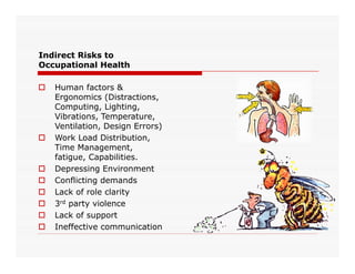 Indirect Risks to
Occupational Health
 Human factors &
Ergonomics (Distractions,
Computing, Lighting,
Vibrations, Temperature,
Ventilation, Design Errors)
 Work Load Distribution, Work Load Distribution,
Time Management,
fatigue, Capabilities.
 Depressing Environment
 Conflicting demands
 Lack of role clarity
 3rd party violence
 Lack of support
 Ineffective communication
 