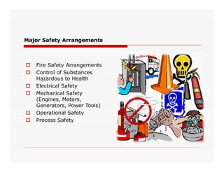  Fire Safety Arrangements
 Control of Substances
Hazardous to Health
 Electrical Safety
Major Safety Arrangements
 Electrical Safety
 Mechanical Safety
(Engines, Motors,
Generators, Power Tools)
 Operational Safety
 Process Safety
 