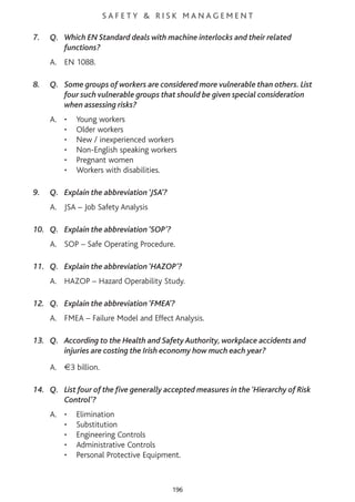 S A F E T Y & R I S K M A N A G E M E N T
7. Q. Which EN Standard deals with machine interlocks and their related
functions?
A. EN 1088.
8. Q. Some groups of workers are considered more vulnerable than others. List
four such vulnerable groups that should be given special consideration
when assessing risks?
A. • Young workers
• Older workers
• New / inexperienced workers
• Non-English speaking workers
• Pregnant women
• Workers with disabilities.
9. Q. Explain the abbreviation ‘JSA’?
A. JSA – Job Safety Analysis
10. Q. Explain the abbreviation ‘SOP’?
A. SOP – Safe Operating Procedure.
11. Q. Explain the abbreviation ‘HAZOP’?
A. HAZOP – Hazard Operability Study.
12. Q. Explain the abbreviation ‘FMEA’?
A. FMEA – Failure Model and Effect Analysis.
13. Q. According to the Health and Safety Authority, workplace accidents and
injuries are costing the Irish economy how much each year?
A. €3 billion.
14. Q. List four of the five generally accepted measures in the ‘Hierarchy of Risk
Control’?
A. • Elimination
• Substitution
• Engineering Controls
• Administrative Controls
• Personal Protective Equipment.
196
 