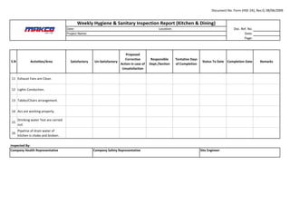 HSE report.will help a lot for your inspection | PDF