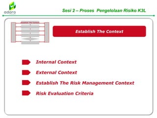 HSE Risk Management_28 Juli 2016.ppt