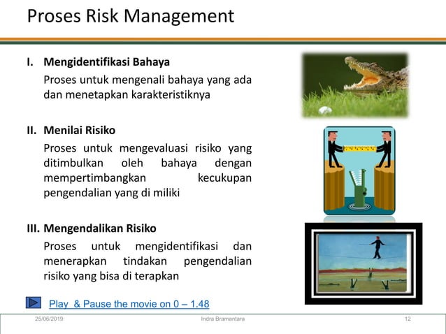 Health Safety Environment Risk Management Present Ppt
