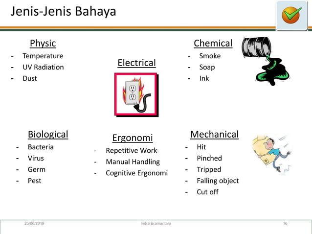 Health Safety Environment Risk Management Present Ppt
