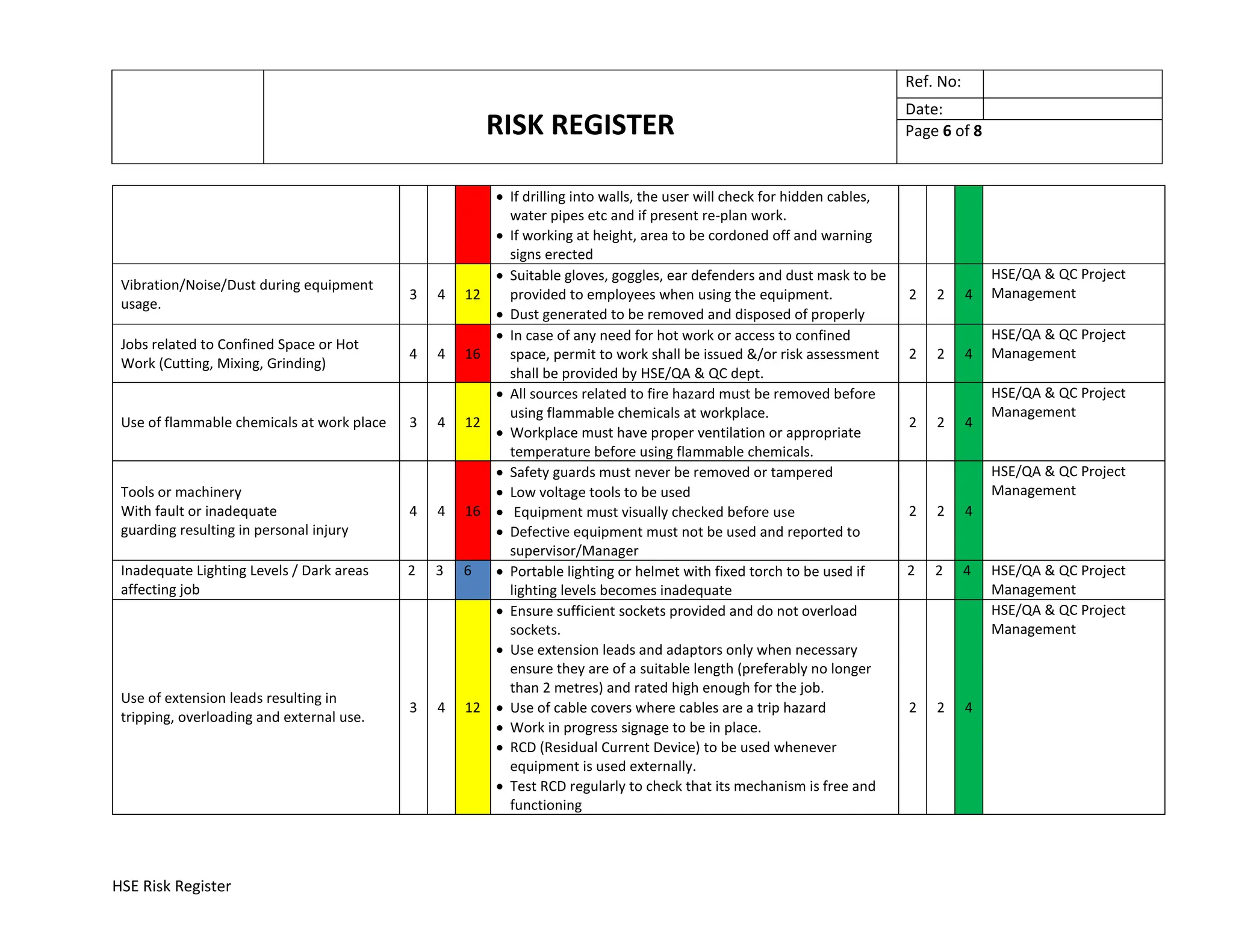 HSE Risk Register.docx