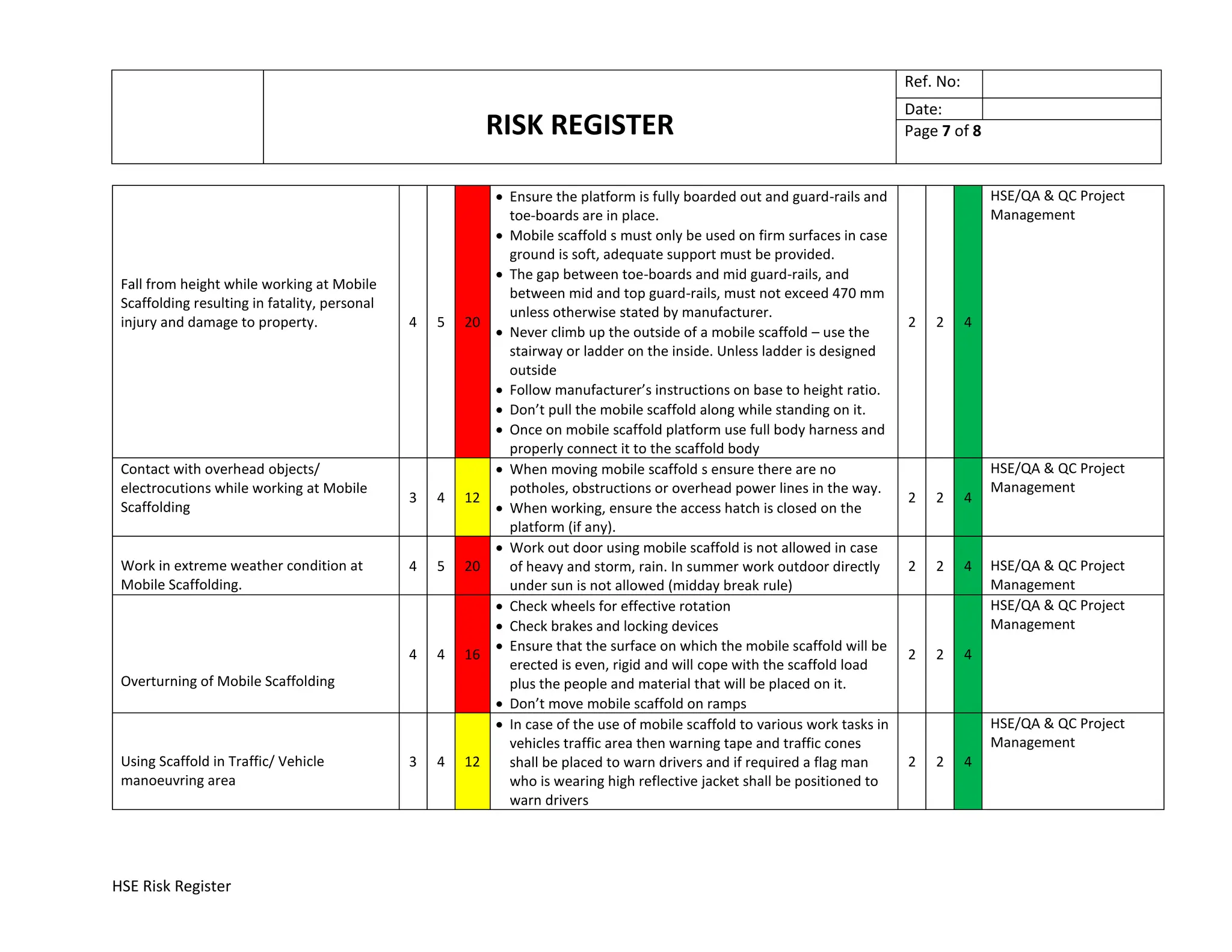 HSE Risk Register.docx