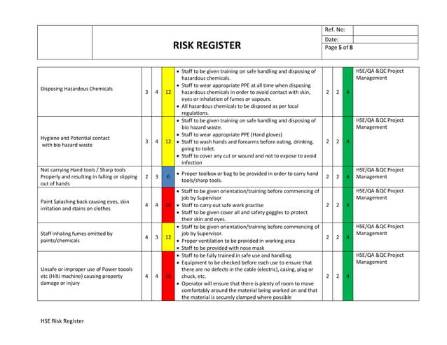 HSE Risk Register | PPT