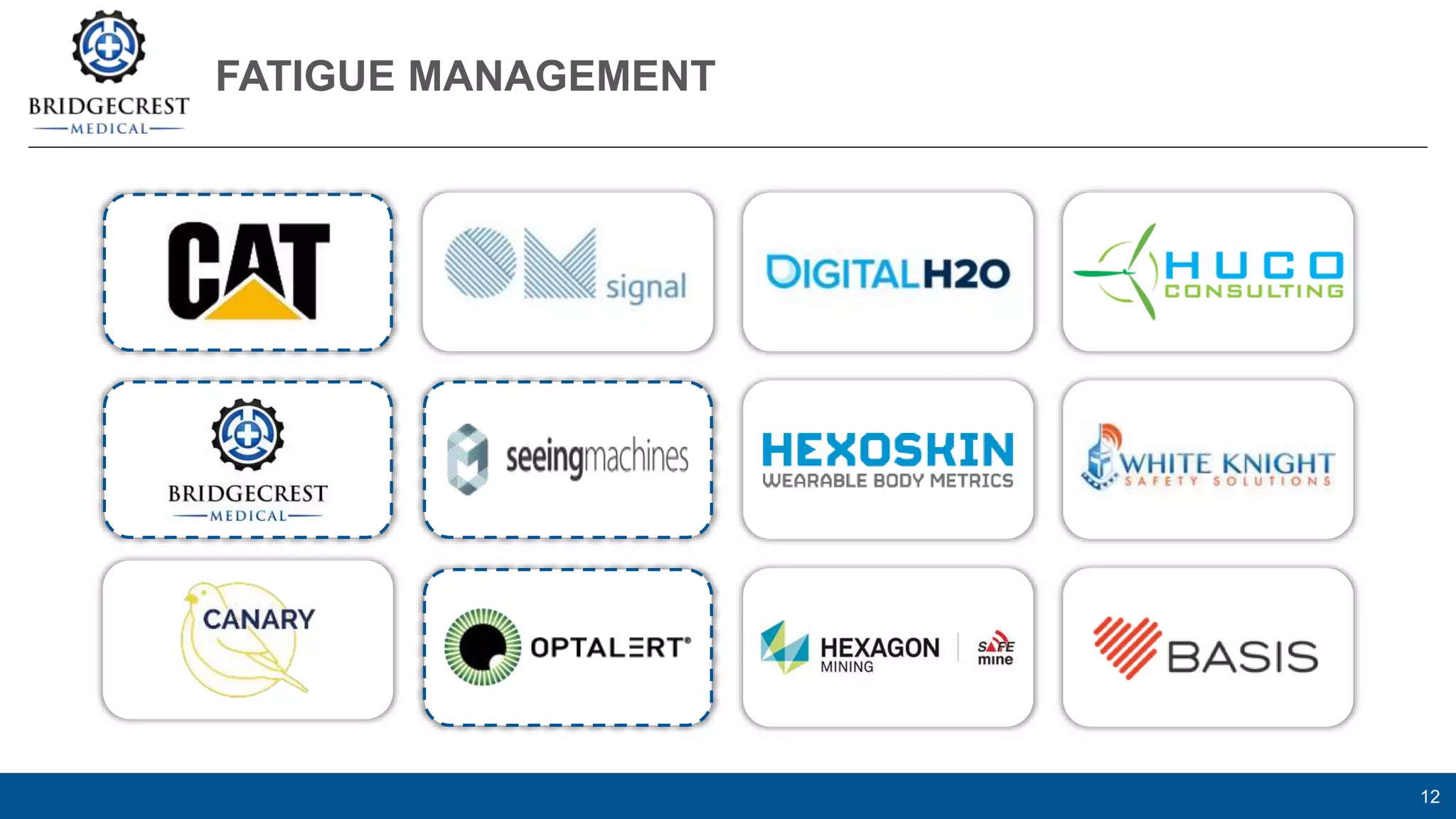 FATIGUE MANAGEMENT
12
 