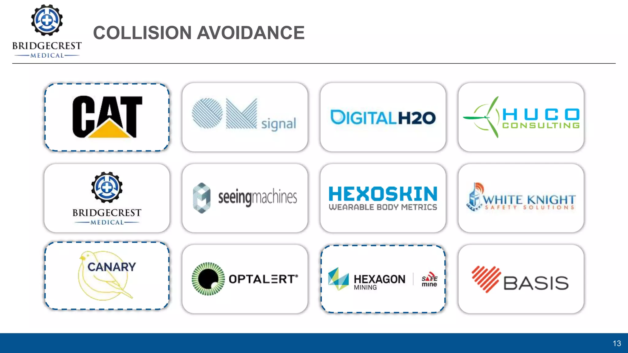 COLLISION AVOIDANCE
13
 