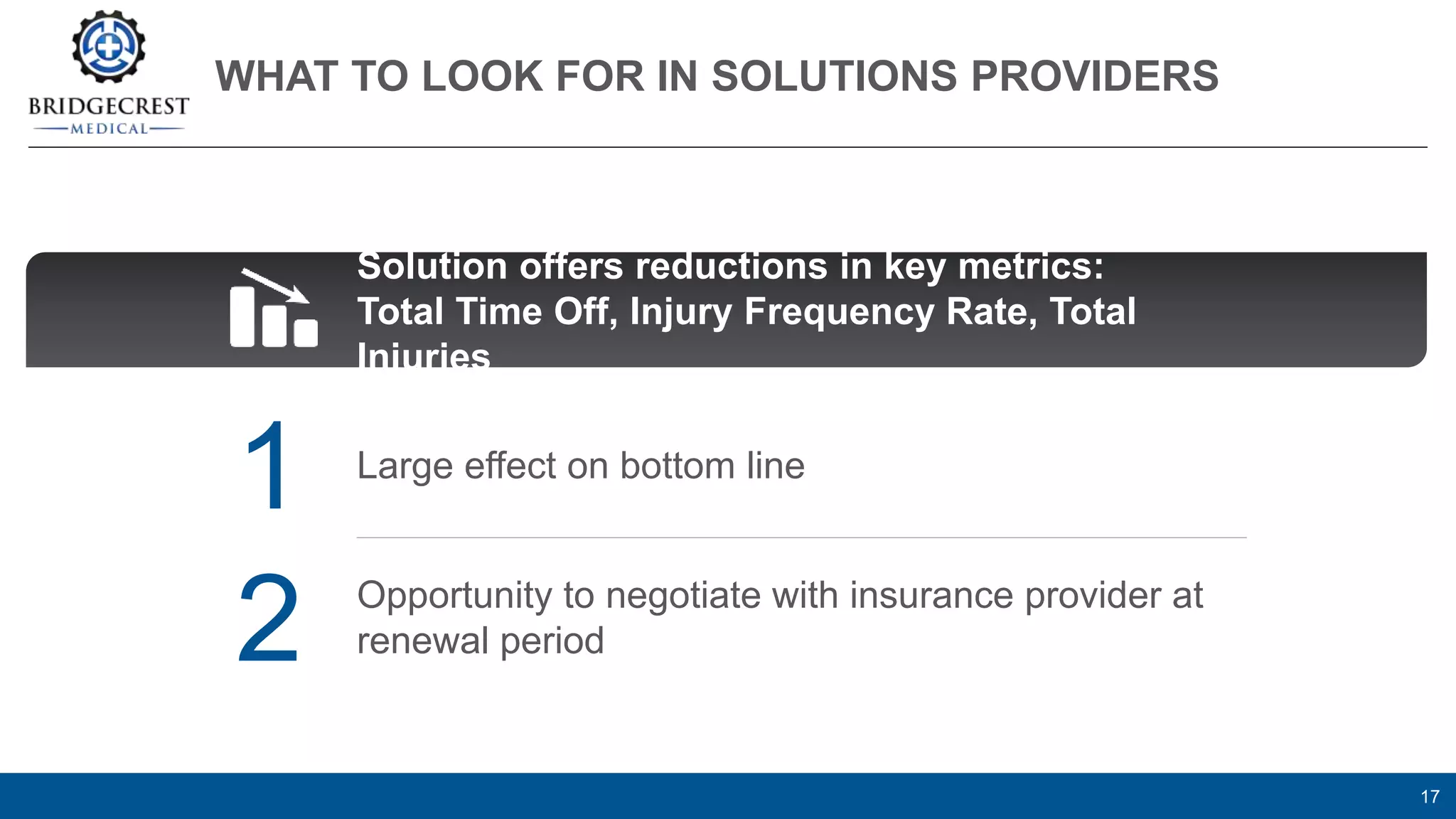 WHAT TO LOOK FOR IN SOLUTIONS PROVIDERS
17
Large effect on bottom line
Opportunity to negotiate with insurance provider at
renewal period
1
2
Solution offers reductions in key metrics:
Total Time Off, Injury Frequency Rate, Total
Injuries
 