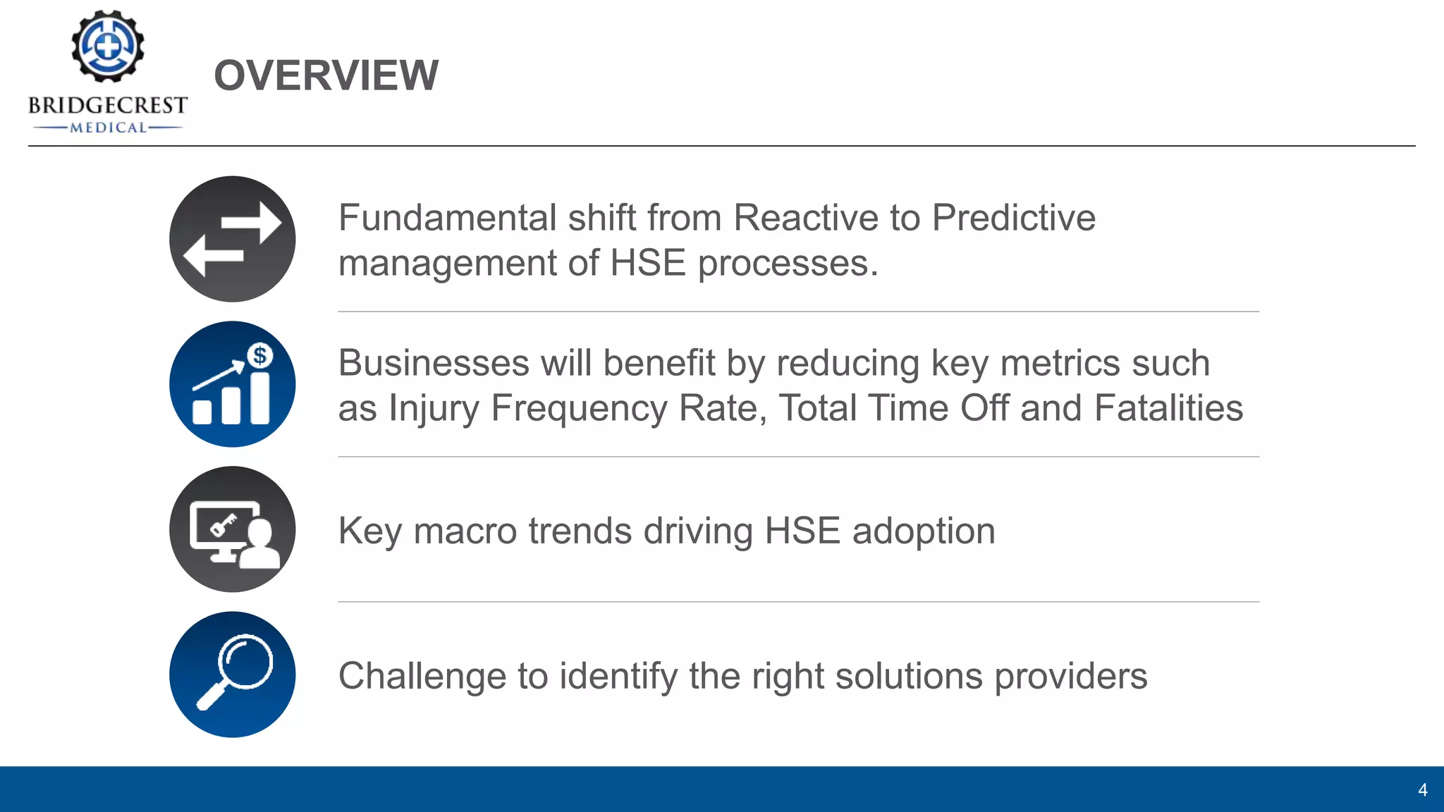 OVERVIEW
4
Fundamental shift from Reactive to Predictive
management of HSE processes.
Businesses will benefit by reducing key metrics such
as Injury Frequency Rate, Total Time Off and Fatalities
Key macro trends driving HSE adoption
Challenge to identify the right solutions providers
 