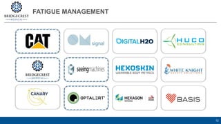 FATIGUE MANAGEMENT
12
 