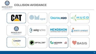 COLLISION AVOIDANCE
13
 