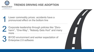 TRENDS DRIVING HSE ADOPTION
9
Lower commodity prices: accidents have a
pronounced effect on the bottom line
Corporate leadership through policies like “Zero-
harm”, “One-Way”, “Nobody Gets Hurt” and many
more
BYOD environment and worker expectation of
Enterprise 2.0 software
1
2
3
 
