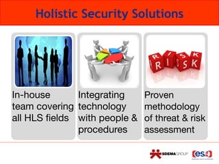 Holistic Security Solutions
In-house
team covering
all HLS fields

Integrating
technology
with people &
procedures

Proven
methodology
of threat & risk
assessment
 