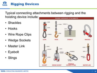 HSE_TM_06_Material handling Safety.pptx