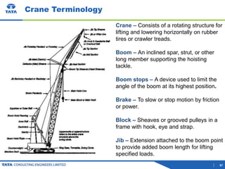 HSE_TM_06_Material handling Safety.pptx