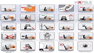 HSE Training for Safety at Warehouse Ops | PPTX