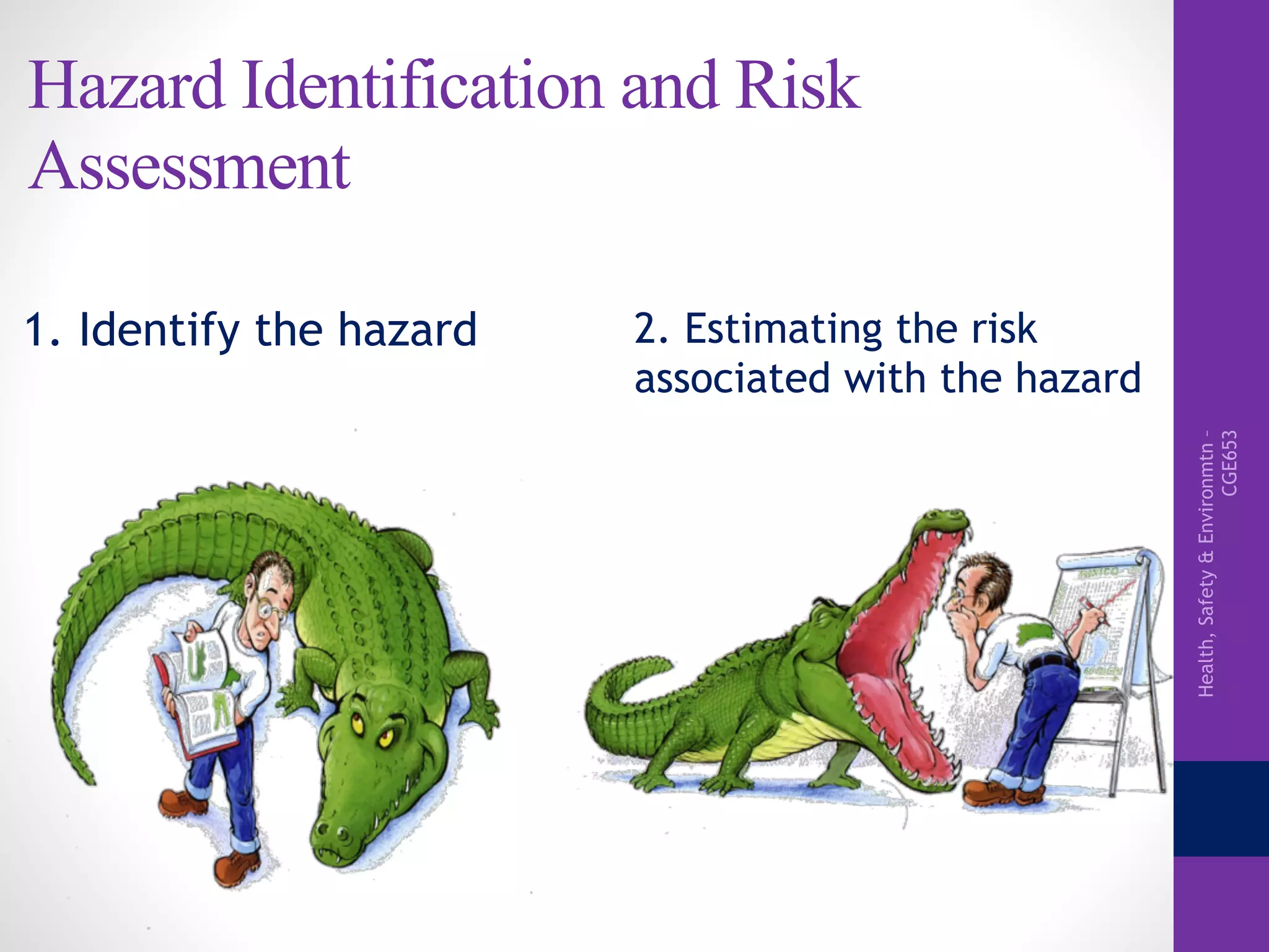 Health,Safety&Environmtn–
CGE653
Hazard Identification and Risk
Assessment
1. Identify the hazard 2. Estimating the risk
associated with the hazard
 
