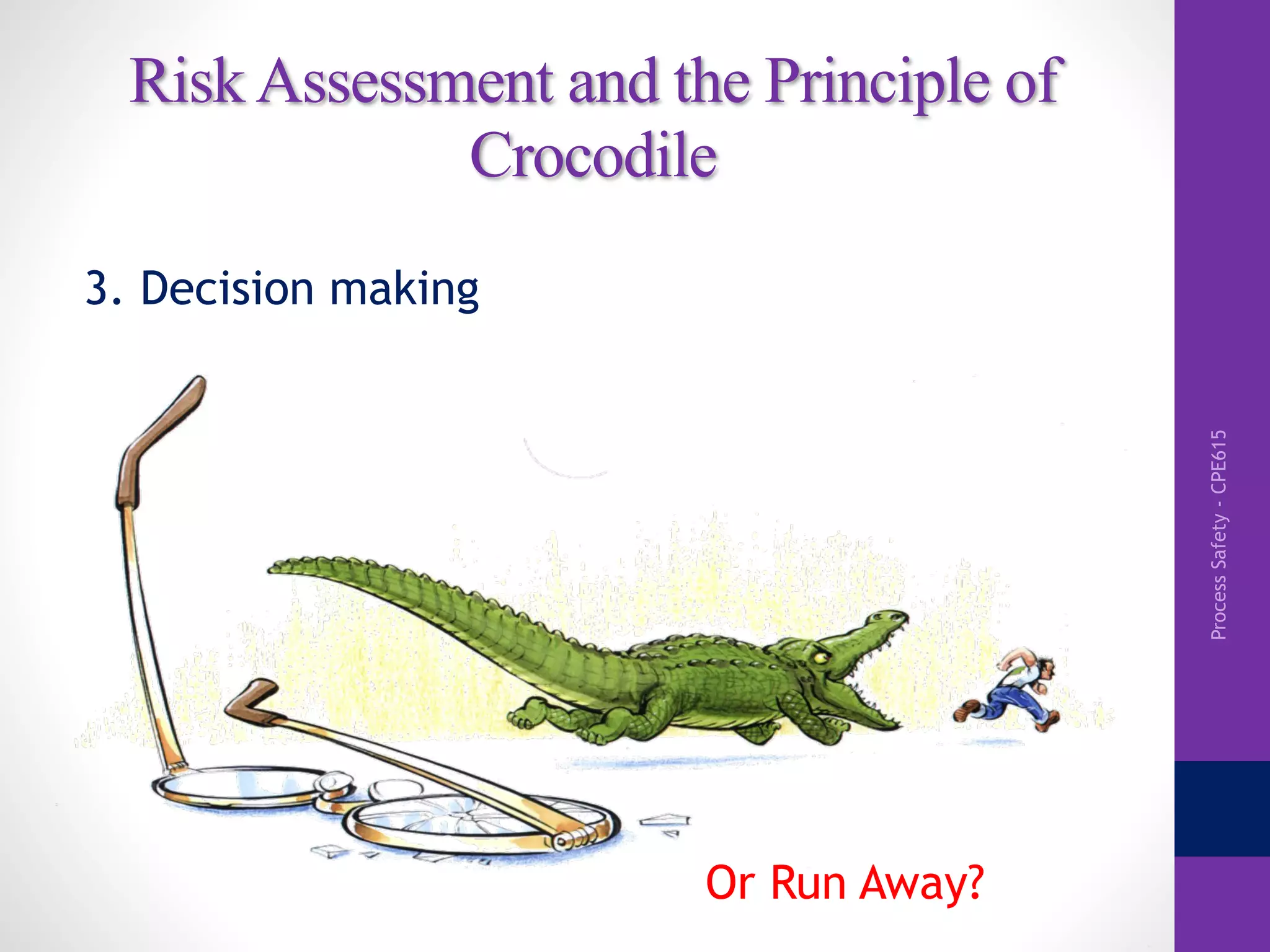 ProcessSafety-CPE615
Risk Assessment and the Principle of
Crocodile
3. Decision making
Or Run Away?
 