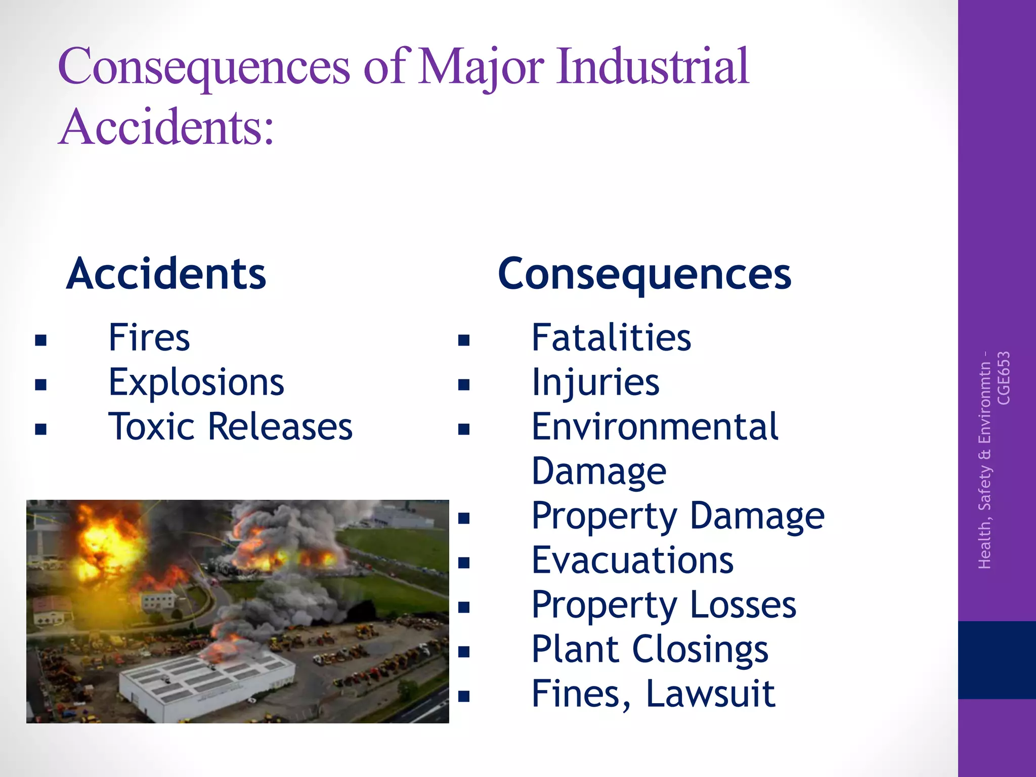 Health,Safety&Environmtn–
CGE653
Consequences of Major Industrial
Accidents:
▪ Fires
▪ Explosions
▪ Toxic Releases
▪ Fatalities
▪ Injuries
▪ Environmental
Damage
▪ Property Damage
▪ Evacuations
▪ Property Losses
▪ Plant Closings
▪ Fines, Lawsuit
Accidents Consequences
 