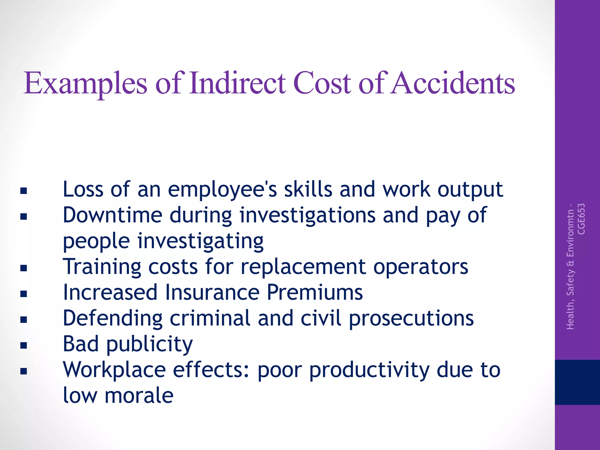 Health,Safety&Environmtn–
CGE653
Examples of Indirect Cost of Accidents
▪ Loss of an employee's skills and work output
▪ Downtime during investigations and pay of
people investigating
▪ Training costs for replacement operators
▪ Increased Insurance Premiums
▪ Defending criminal and civil prosecutions
▪ Bad publicity
▪ Workplace effects: poor productivity due to
low morale
 