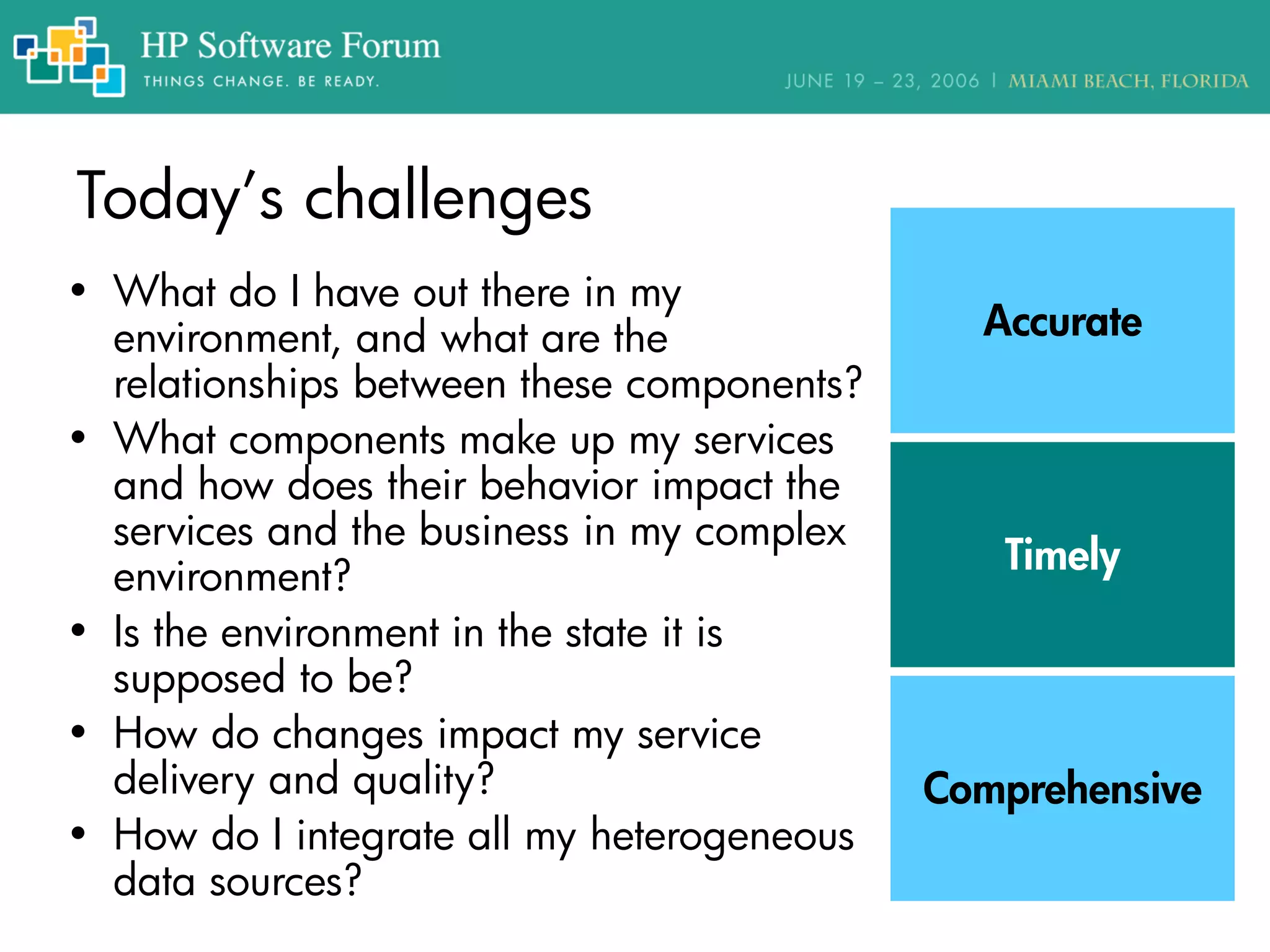 Today’s challenges
• What do I have out there in my
environment, and what are the
relationships between these components?
• What components make up my services
and how does their behavior impact the
services and the business in my complex
environment?
• Is the environment in the state it is
supposed to be?
• How do changes impact my service
delivery and quality?
• How do I integrate all my heterogeneous
data sources?
Accurate
Timely
Comprehensive
 