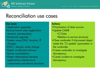 Reconciliation use cases
Actions:
•Prioritization of data sources
•Update CMDB
•CI Data
•Relation to service structures
•Close workorder if discovered object
meets the “CI update” parameters in
the workorder.
•Create workorder to investigate
discrepancy.
•Create incident to investigate
discrepancy.
Use cases:
•Application upgrades
•Ensure formal state (application
versions, prerequisites)
•Hardware upgrade.
•System move (DNS, location, IP
change)
•DNS / domain name change
•Detect un-allowed software
•Server consolidation
•Detect relationships between
applications/infrastructure
components and service structures.
 